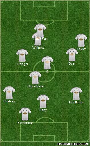 Swansea City Formation 2014
