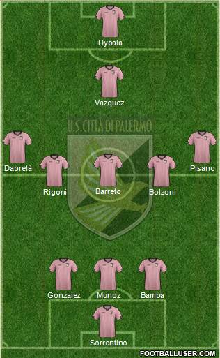Città di Palermo Formation 2014
