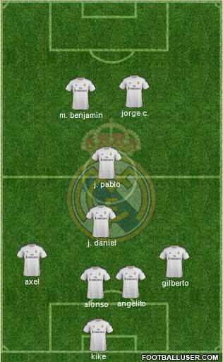 Real Madrid C.F. Formation 2014