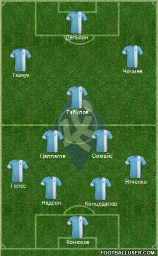 Krylja Sovetov Samara Formation 2014