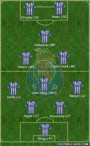 Futebol Clube do Porto - SAD Formation 2014