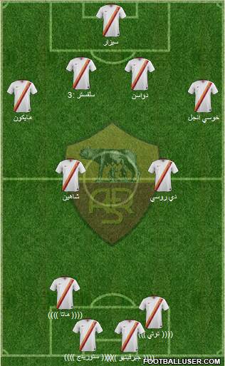 AS Roma Formation 2014