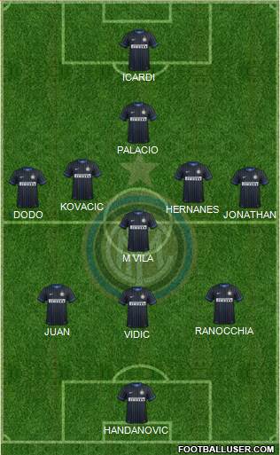 F.C. Internazionale Formation 2014