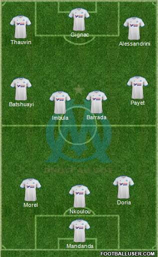 Olympique de Marseille Formation 2014