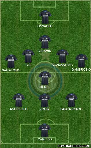 F.C. Internazionale Formation 2014