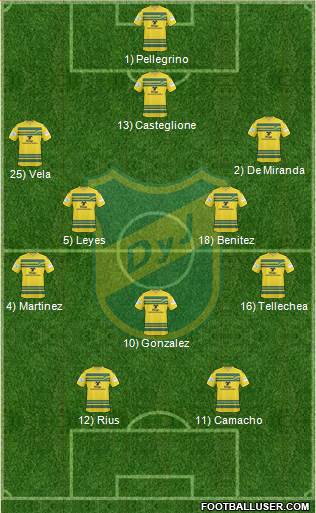 Defensa y Justicia Formation 2014
