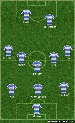 Queens Park Rangers Formation 2014