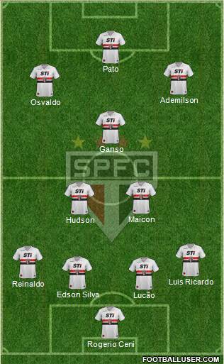 São Paulo FC Formation 2014