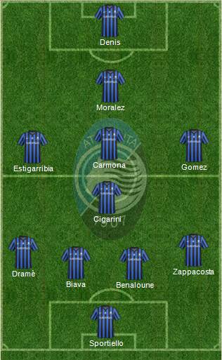 Atalanta Formation 2014