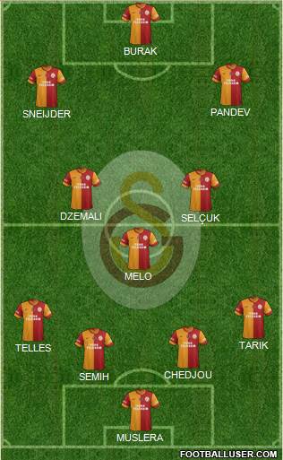Galatasaray SK Formation 2014