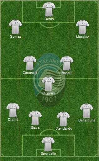 Atalanta Formation 2014