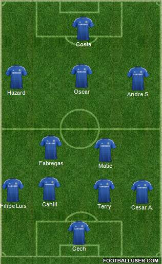 Chelsea Formation 2014