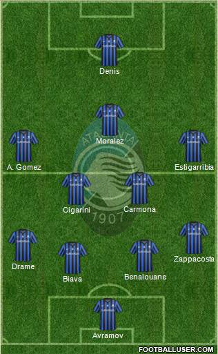 Atalanta Formation 2014