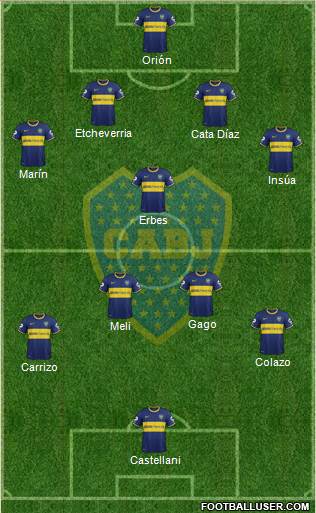 Boca Juniors Formation 2014