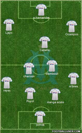 Olympique de Marseille Formation 2014