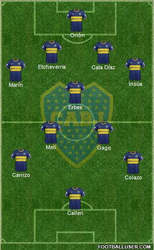 Boca Juniors Formation 2014
