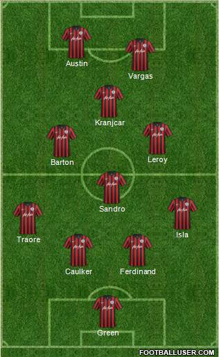 Queens Park Rangers Formation 2014