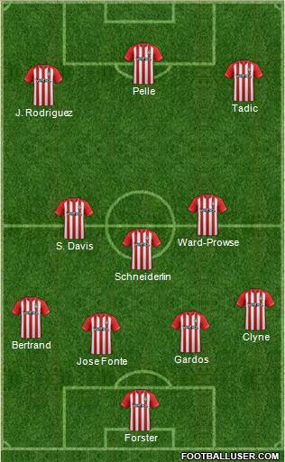 Southampton Formation 2014