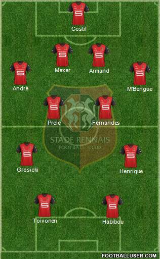 Stade Rennais Football Club Formation 2014