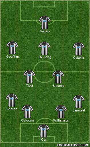 Newcastle United Formation 2014