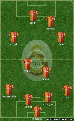Galatasaray SK Formation 2014