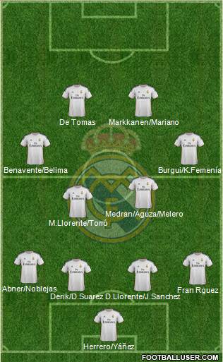 Real Madrid C.F. Formation 2014