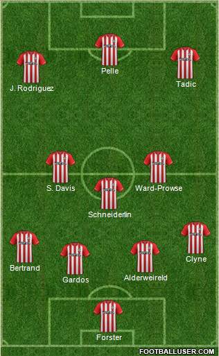 Southampton Formation 2014