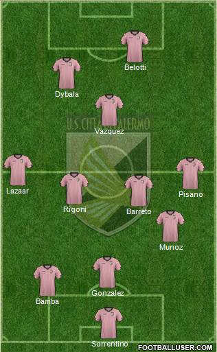 Città di Palermo Formation 2014