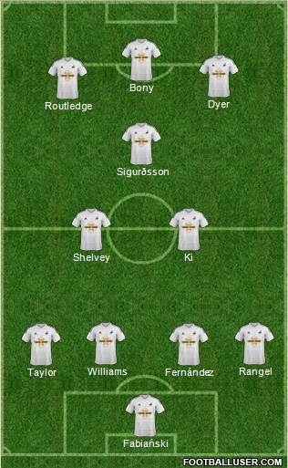 Swansea City Formation 2014