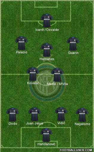 F.C. Internazionale Formation 2014