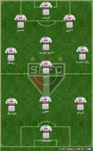 São Paulo FC Formation 2014