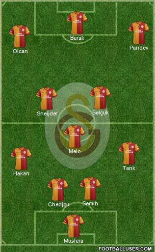 Galatasaray SK Formation 2014