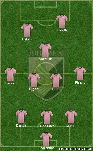 Città di Palermo Formation 2014