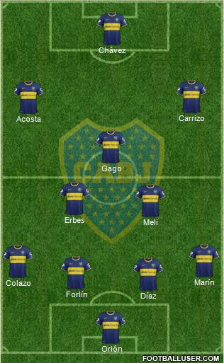 Boca Juniors Formation 2014