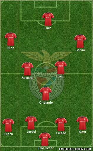 Sport Lisboa e Benfica - SAD Formation 2014