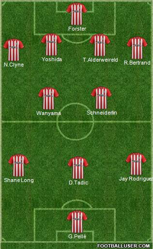 Southampton Formation 2014