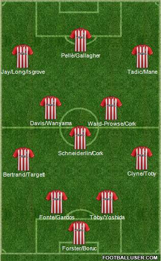 Southampton Formation 2014