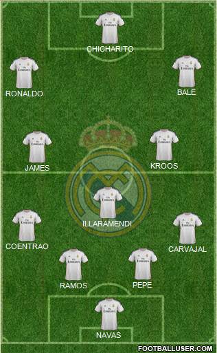 Real Madrid C.F. Formation 2014