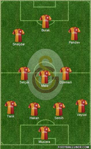 Galatasaray SK Formation 2014