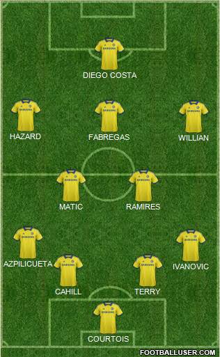 Chelsea Formation 2014