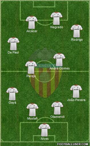 Valencia C.F., S.A.D. Formation 2014