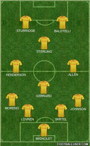 Liverpool Formation 2014