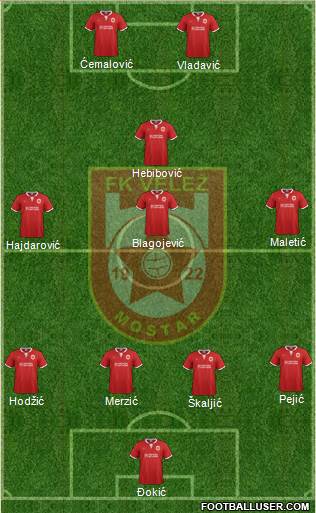 FK Velez Mostar Formation 2014