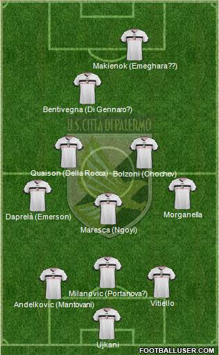 Città di Palermo Formation 2014