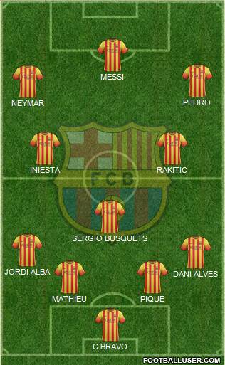 F.C. Barcelona Formation 2014