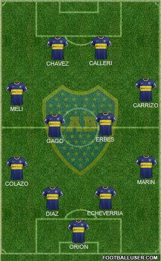 Boca Juniors Formation 2014