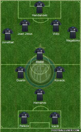 F.C. Internazionale Formation 2014