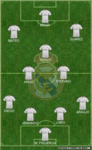 Real Madrid C.F. Formation 2014