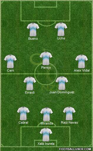 Slovenia Formation 2014