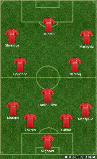 Liverpool Formation 2014